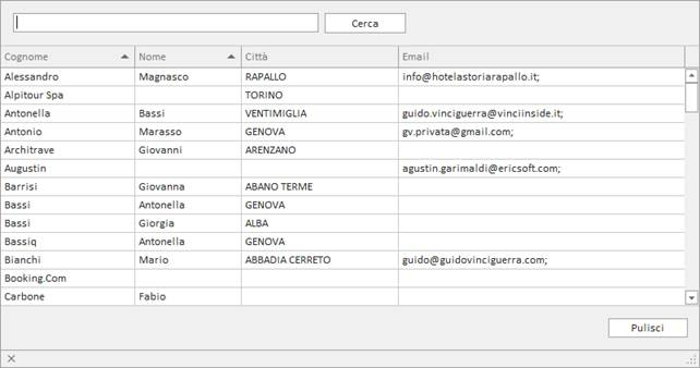 Immagine che contiene testo, schermata, numero, Carattere 
Il contenuto generato dall'IA potrebbe non essere corretto.