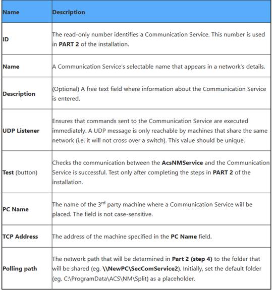 A screenshot of a computer
AI-generated content may be incorrect.