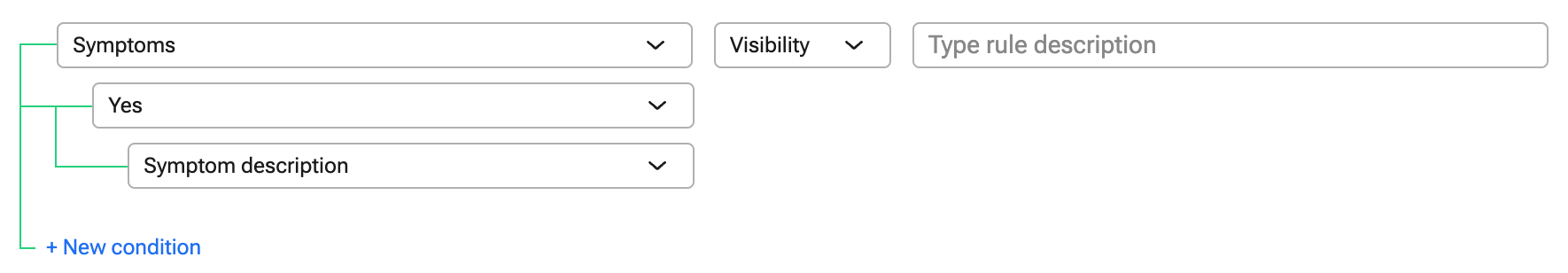 Visibility category as initiating variable