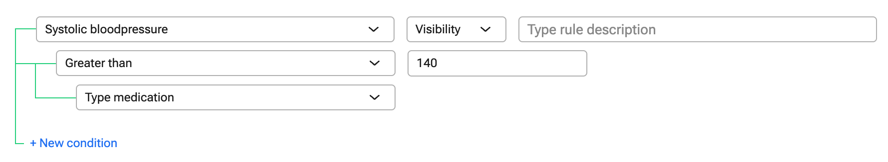 Visibility numerical as initiating variable