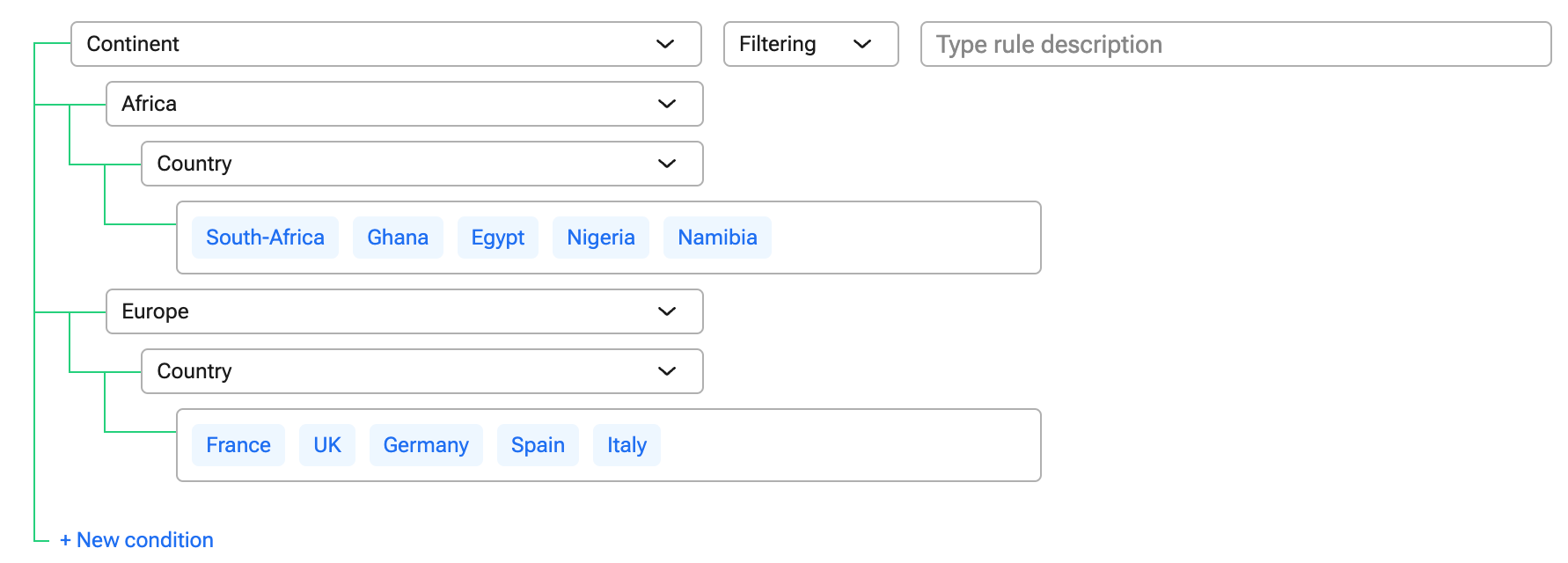 Filtering dependencies nr3