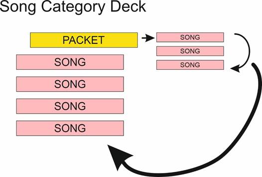 A diagram of a deck
AI-generated content may be incorrect.