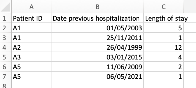 Series import new series