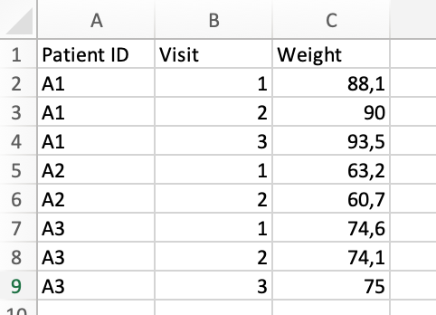 Add variables existing series