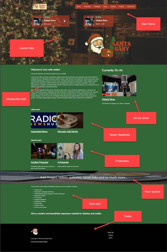 A screenshot of a website

AI-generated content may be incorrect.