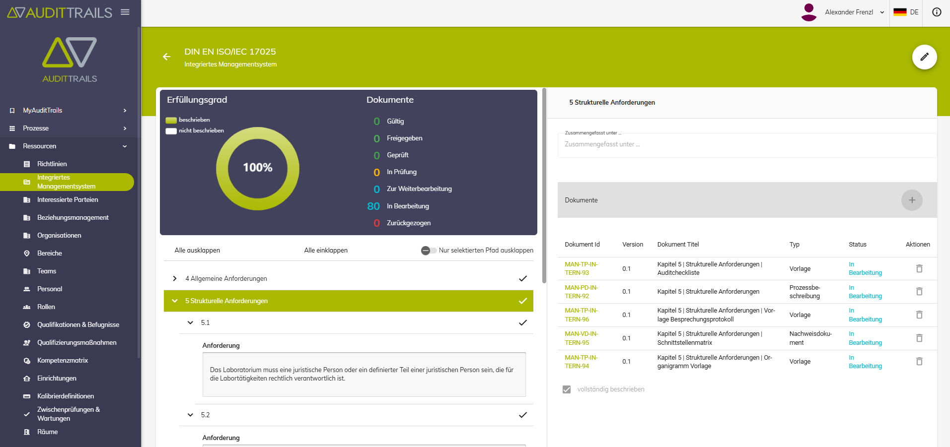 Integriertes Managementsystem