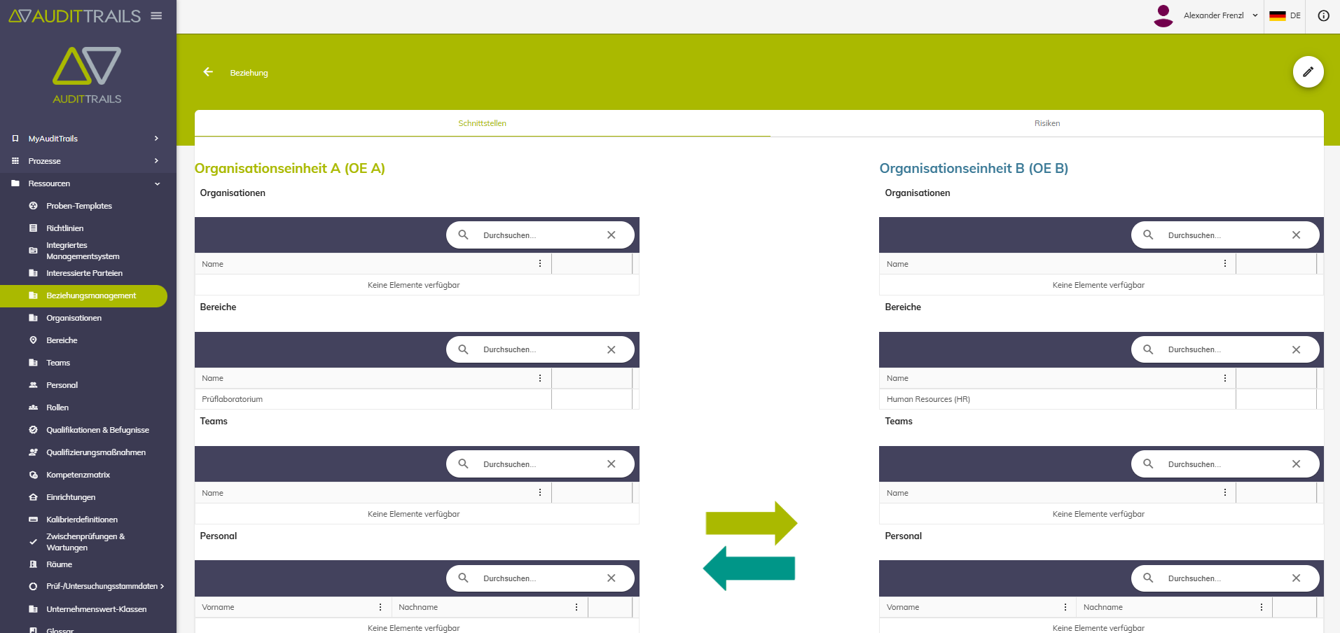Definition einer Schnittstelle