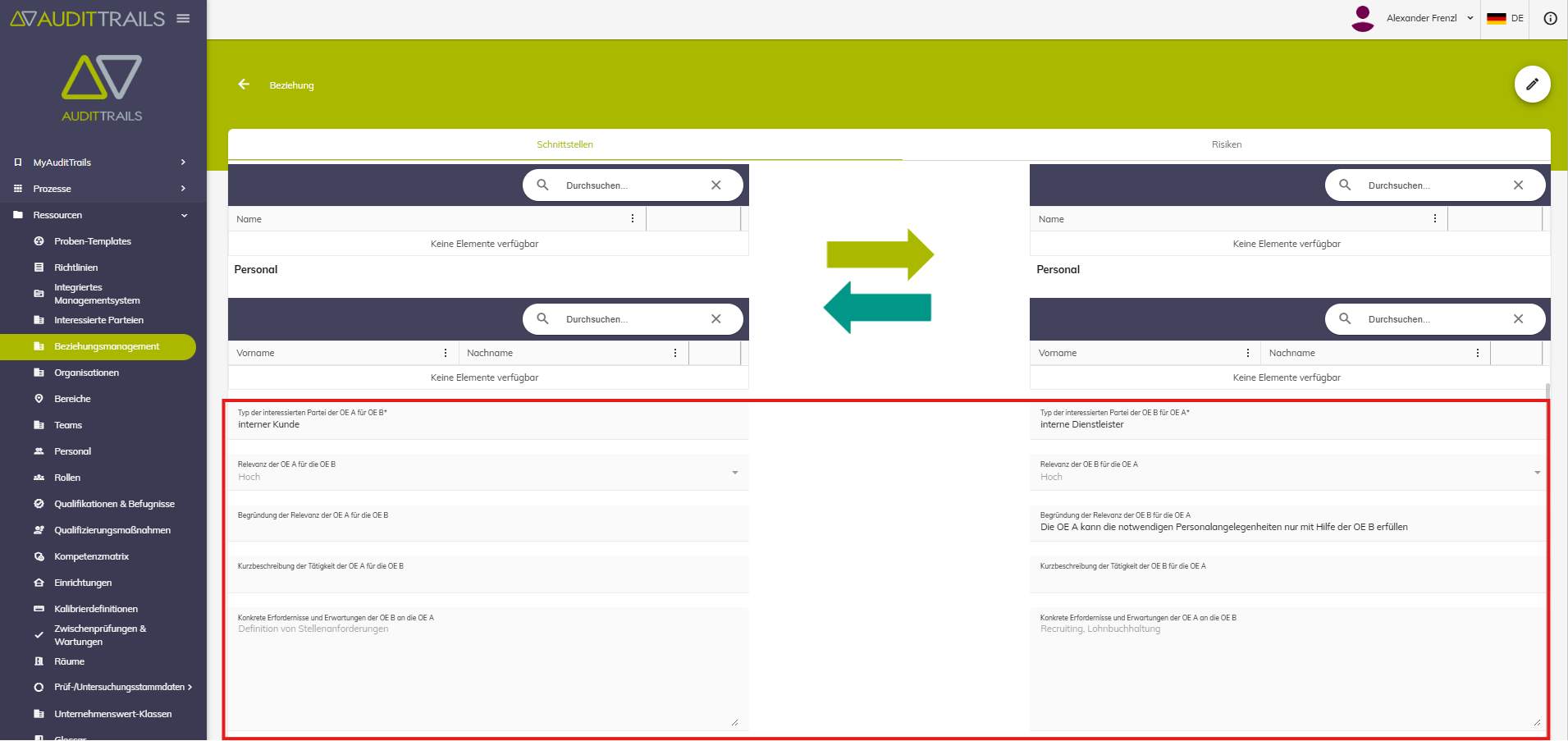 Bewertung einer Schnittstelle