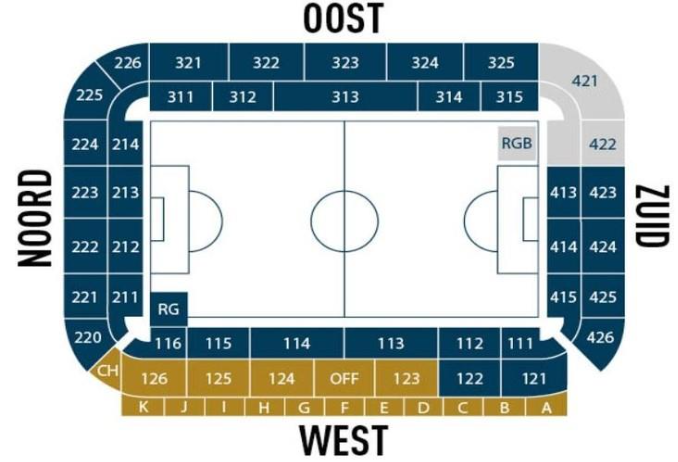 A football field with numbers and a field 
AI-generated content may be incorrect.