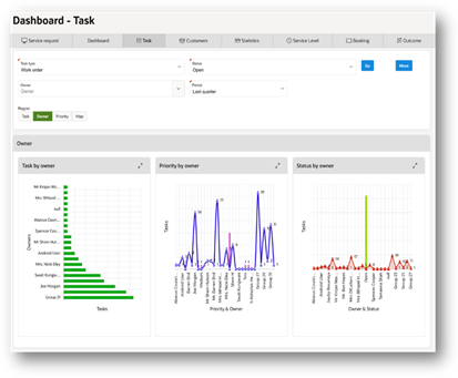 A screenshot of a computer

Description automatically generated