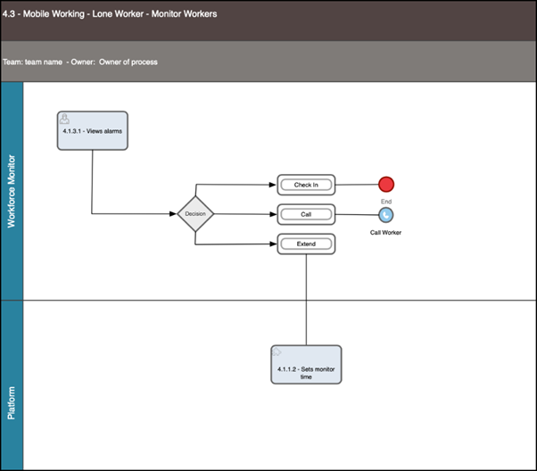 Diagram

Description automatically generated