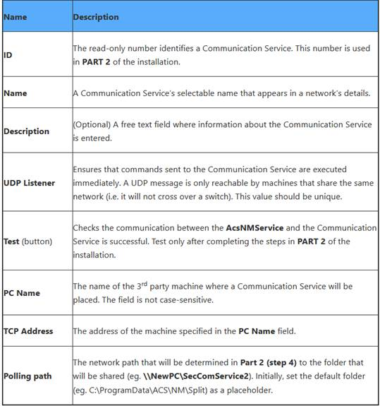 A screenshot of a computer 
AI-generated content may be incorrect.
