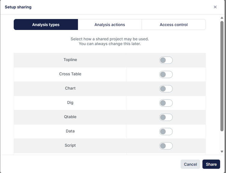The image displays a user interface for sharing a project, featuring various analysis types, actions, and an option to change access control permissions.
AI-generated content may be incorrect.