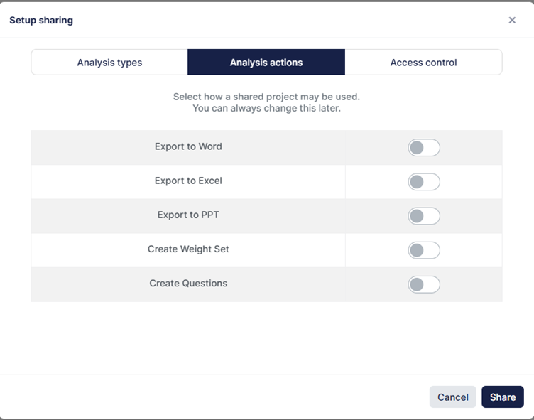 The image displays a user interface with various sharing and analysis options, including access control, export formats, and additional features for managing shared projects.
AI-generated content may be incorrect.