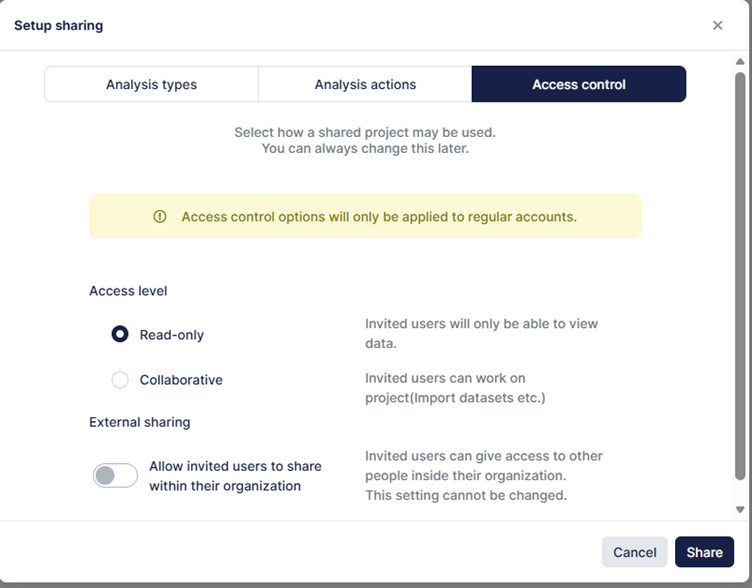 The image shows a user interface with various options for sharing a project, including read-only, collaborative, and external sharing, each with different levels of access control for invited users.
AI-generated content may be incorrect.