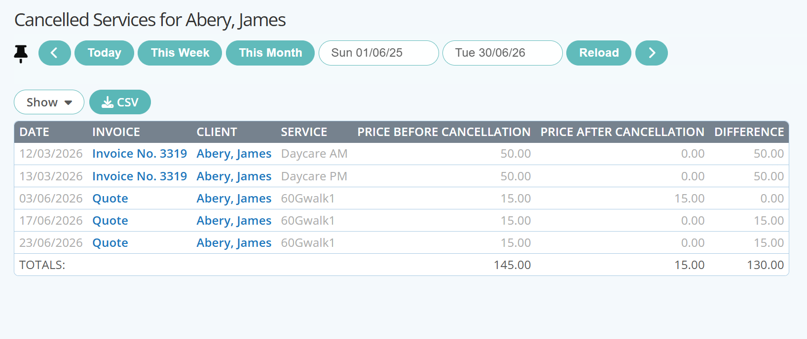 View a Clients Cancellation history in their cancellation report in Dog Daycare Software.