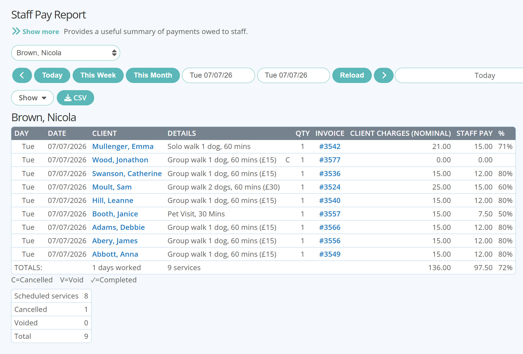 Run the staff pay report in full detail with your dog walking software