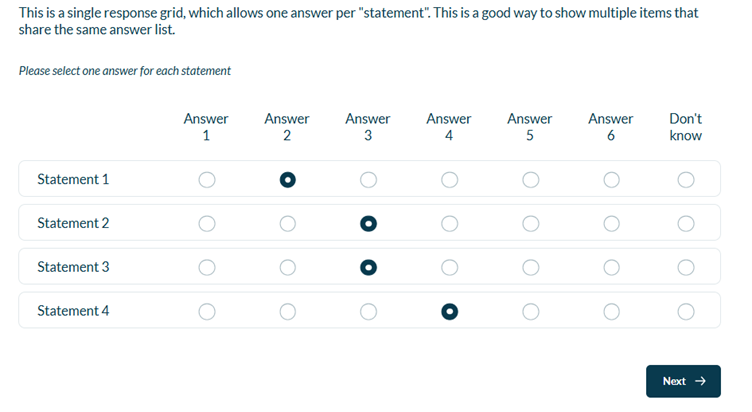 This image is a multiple-choice question grid with six answer options for six different statements.
AI-generated content may be incorrect.