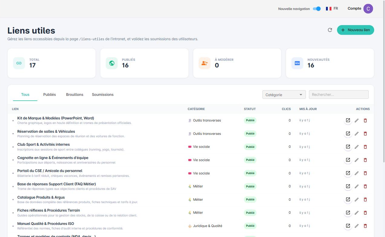 Liste des liens utiles dans le back-office