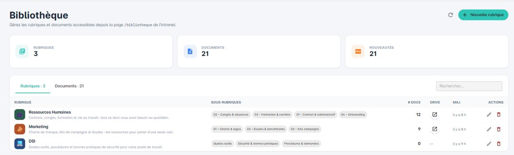 Liste des rubriques de la bibliothèque