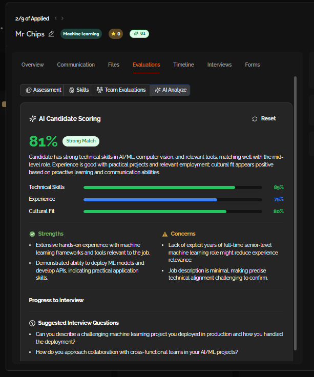 AI Candidate Scoring panel showing an 81% Strong Match