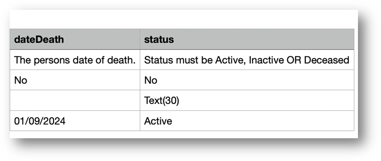 A screenshot of a computerDescription automatically generated