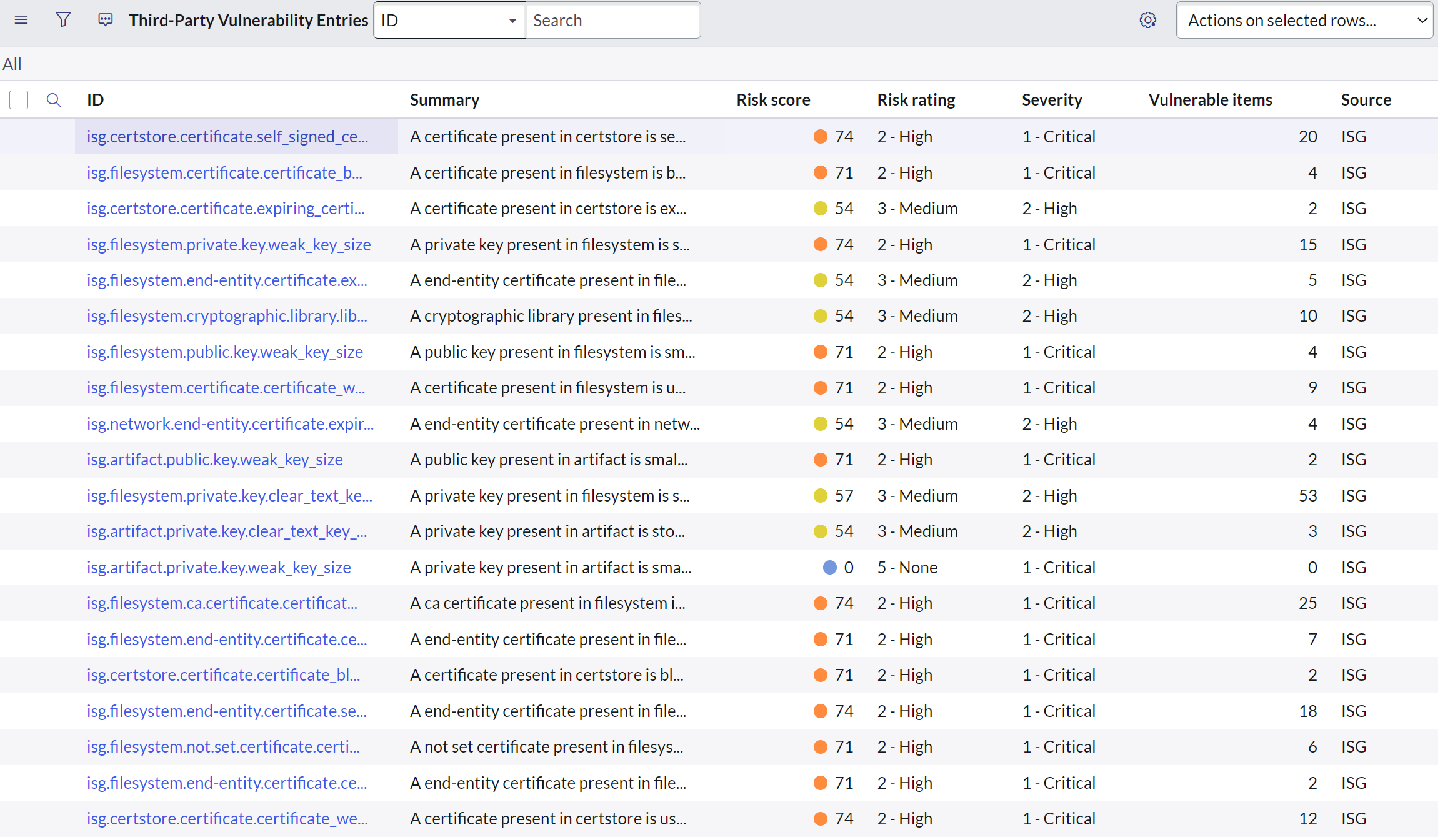 https://s3-eu-central-1.amazonaws.com/euc-cdn.freshdesk.com/data/helpdesk/attachments/production/103039729763/original/Ta3VC5g6_mir_qbRXfVjWN4OWrJzybcKqQ.png?1690796266
