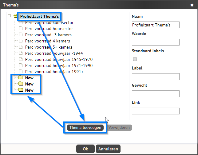 Thema's toevoegen
