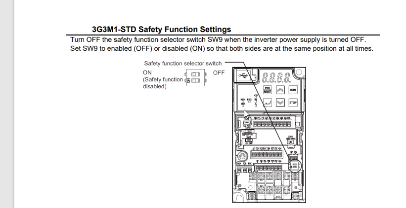 A diagram of a safety function

Description automatically generated