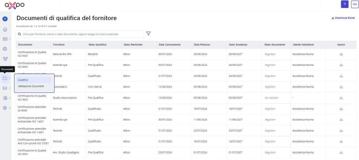Immagine che contiene testo, schermata, numero, Carattere  Descrizione generata automaticamente