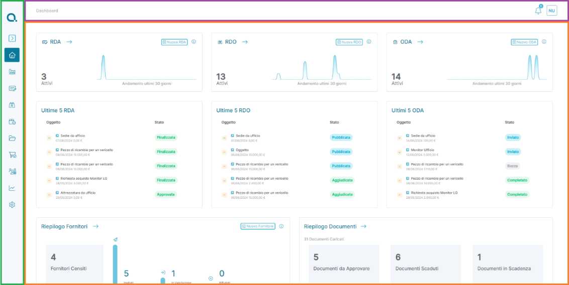 Immagine che contiene testo, schermata, software, Icona del computer

Descrizione generata automaticamente
