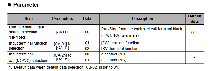 A screenshot of a computer

Description automatically generated