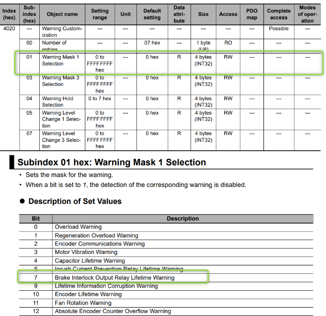 A screenshot of a warning mask

Description automatically generated