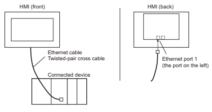 A diagram of a cable
Description automatically generated