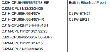 A screenshot of a computer
Description automatically generated