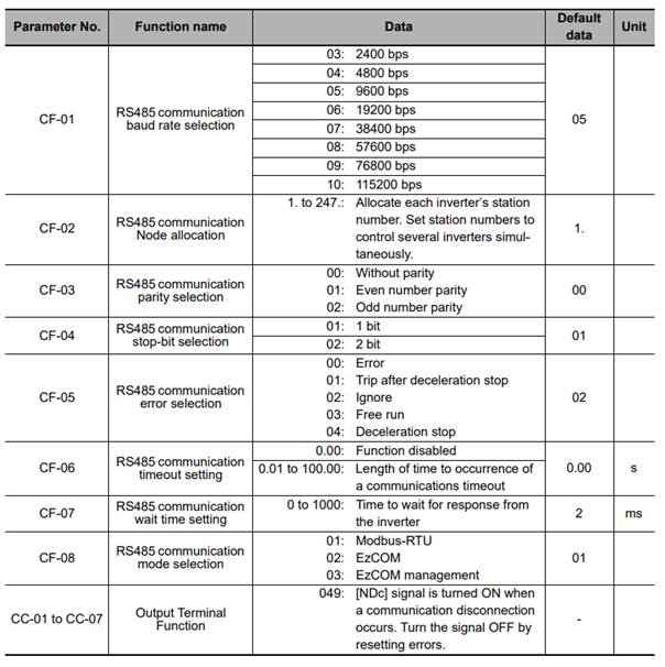 A white and black document with text

AI-generated content may be incorrect.