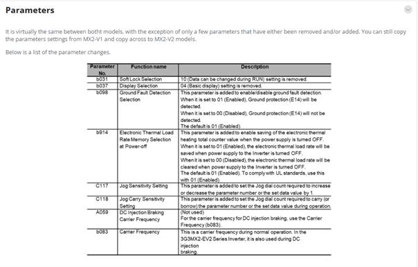 A document with text on it

AI-generated content may be incorrect.