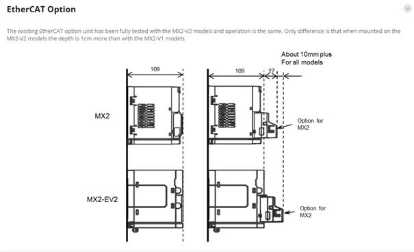 A diagram of a machine

AI-generated content may be incorrect.