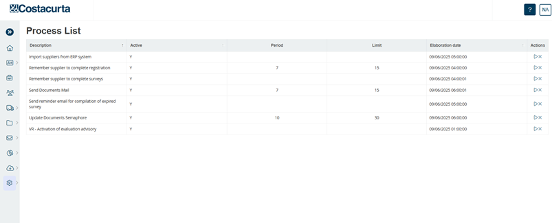 Immagine che contiene testo, numero, software, schermata
Il contenuto generato dall'IA potrebbe non essere corretto.
