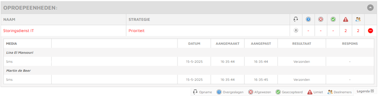 Afbeelding met tekst, schermopname, nummer, Lettertype

Door AI gegenereerde inhoud is mogelijk onjuist.