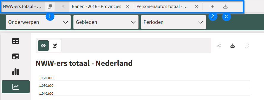 De tabbladen van Viewer.