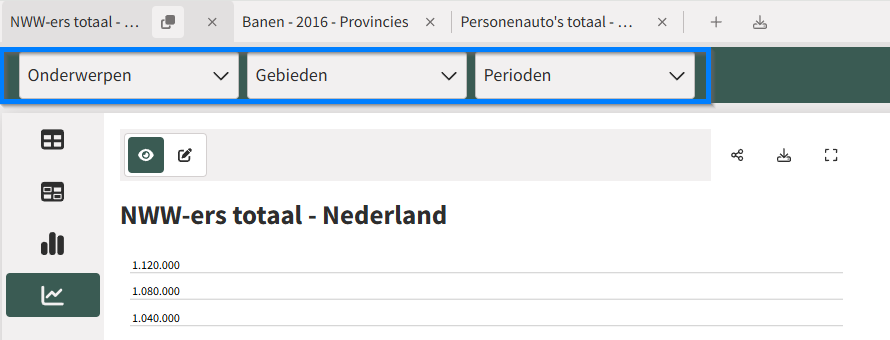 De gebruikersselectie.