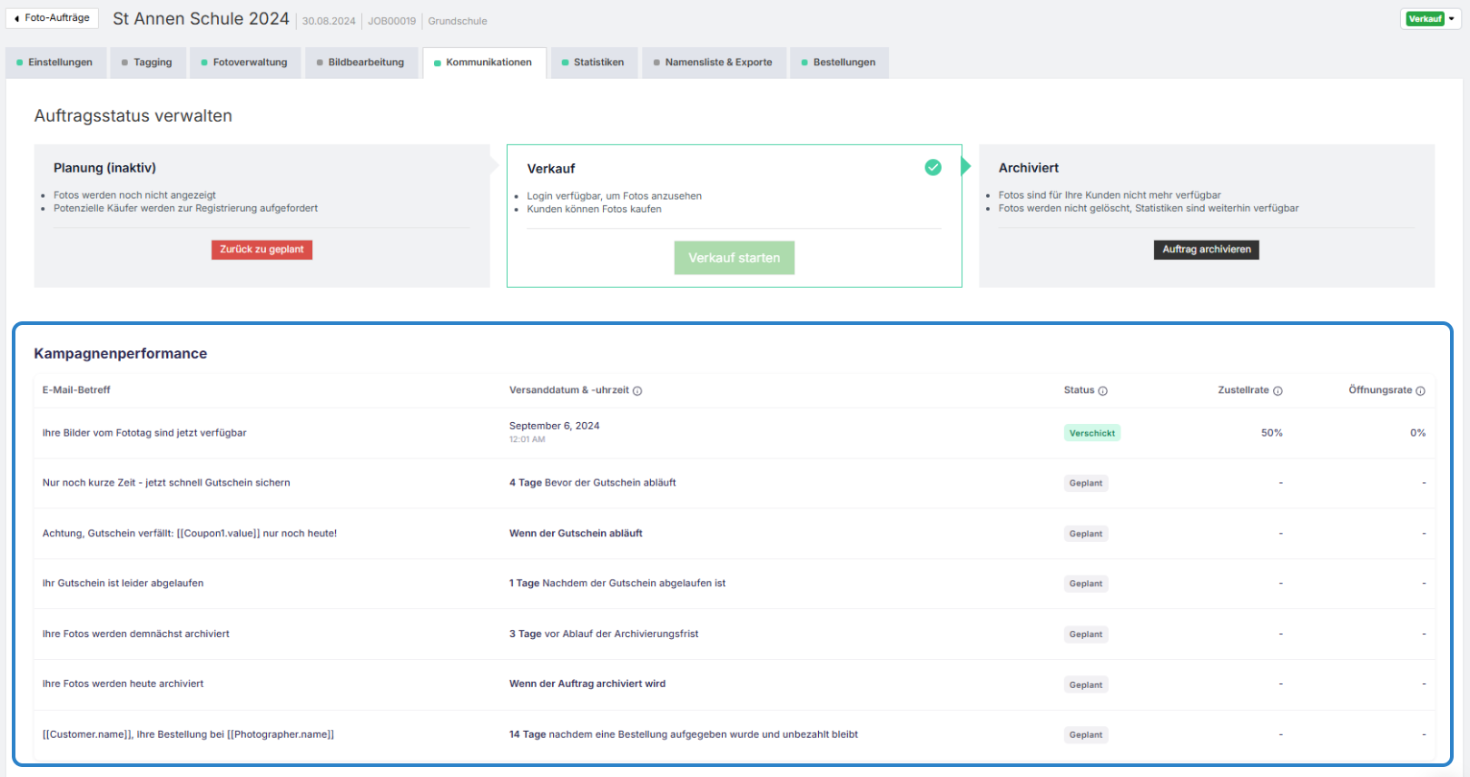 Campaign performance section in the Communications tab