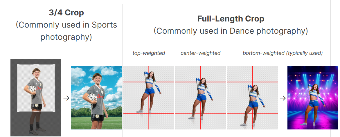 Cropping options