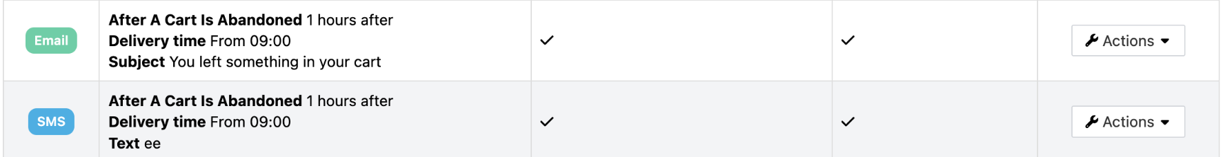 Sample abandoned cart email notification preview