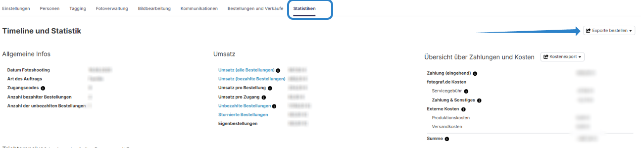 Screenshot der Umsatz- und Kostenübersicht mit Bestellstatistiken