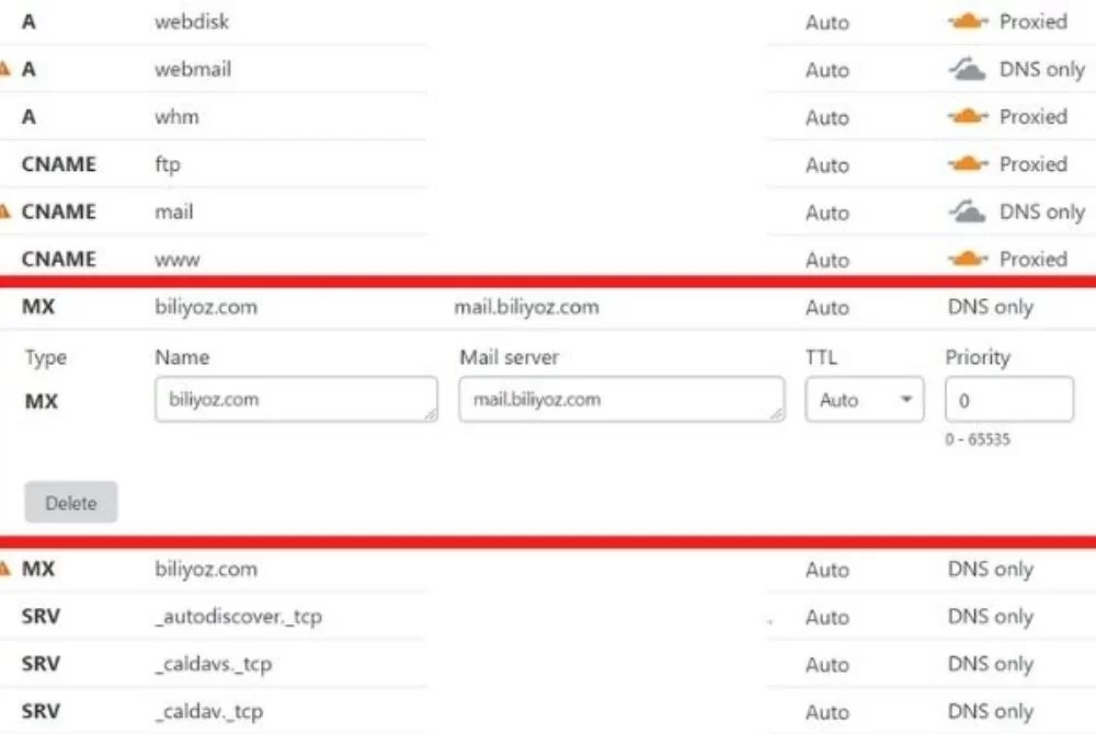 Cloudflare-mail-ayarlari
