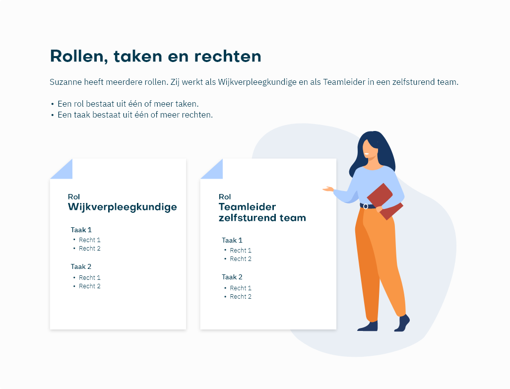 /topic-images/Visual_Rollen,%20taken%20en%20rechten_1746.png