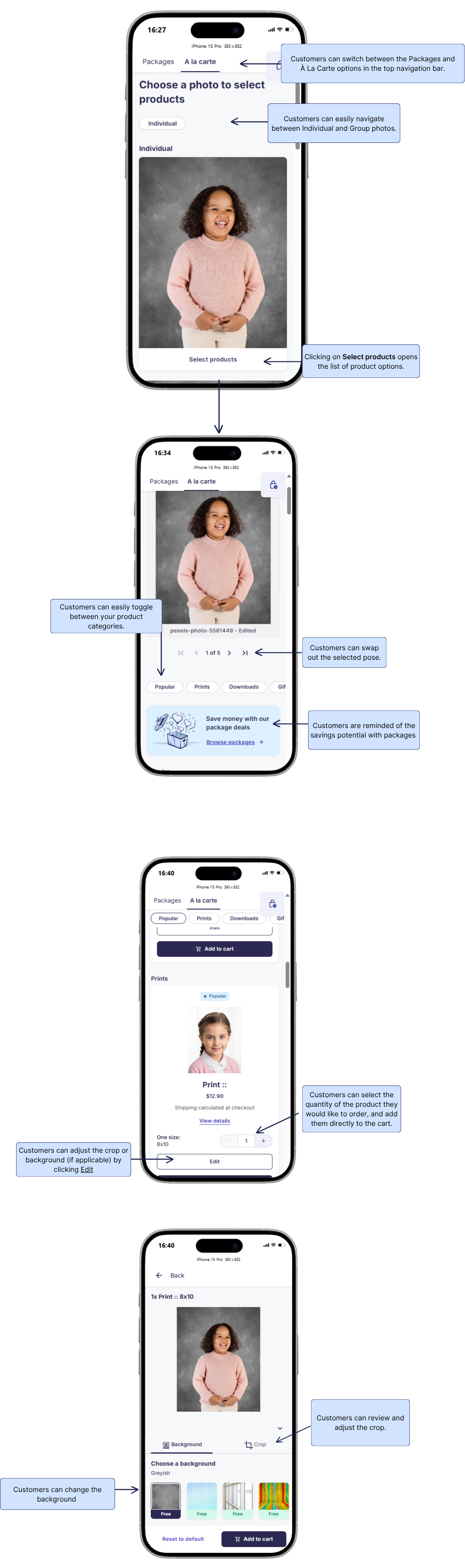 Individual product selection view