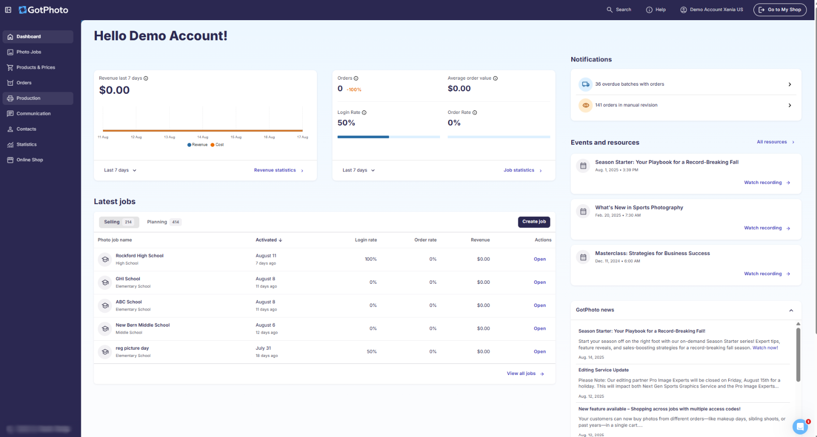 Dashboard with revenue, cost, and order statistics overview